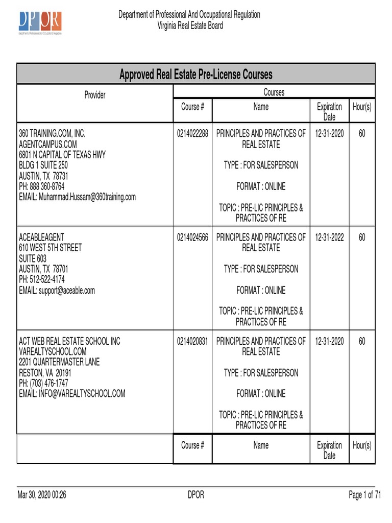 Approved Real Estate PreLicense Courses DPOR PDF Real Estate