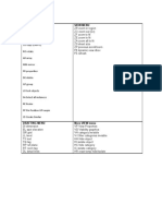 Revit Shortcuts