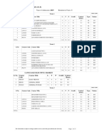 Program Code & Name:P4AE::LL.B. Year of Admission: 2019 Duration in Years: 3