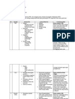 Hakikat Pembelajaran Ipa Di SD