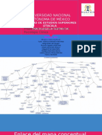 Mapa conceptual Psicología Clínica Módulo 404 UNAM