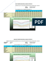 3 - Datos Meteorologicos para Riego