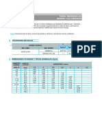 Tubos Redondos ASTM A500 PDF