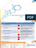 Sap PM Project Optimisation@ Jambusar SEP'18