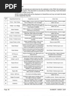 Download Verado Fault Codes by evangalos SN45511667 doc pdf