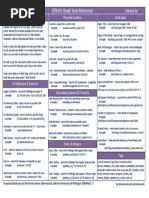 Censys Quick Start Reference Censys - Io