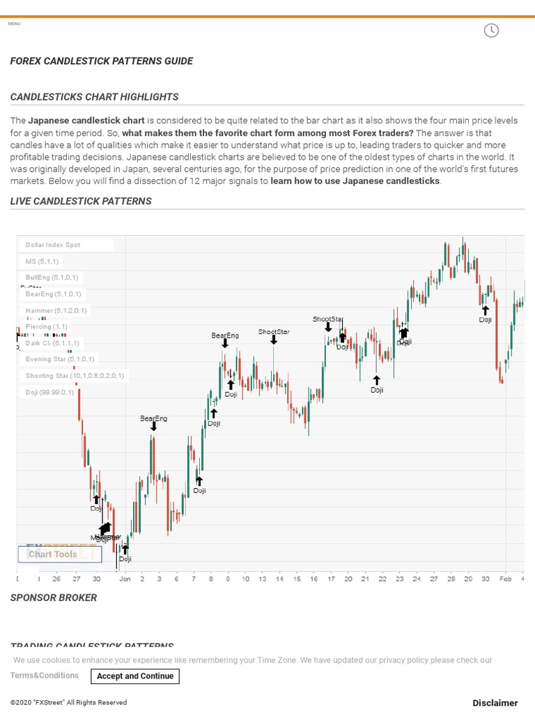 How To Read Forex Candlestick Patterns PDF Market Trend Technical