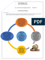 Tarea Derechos Humanos