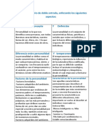 Tarea 1 Evaluacion de La Personalidad