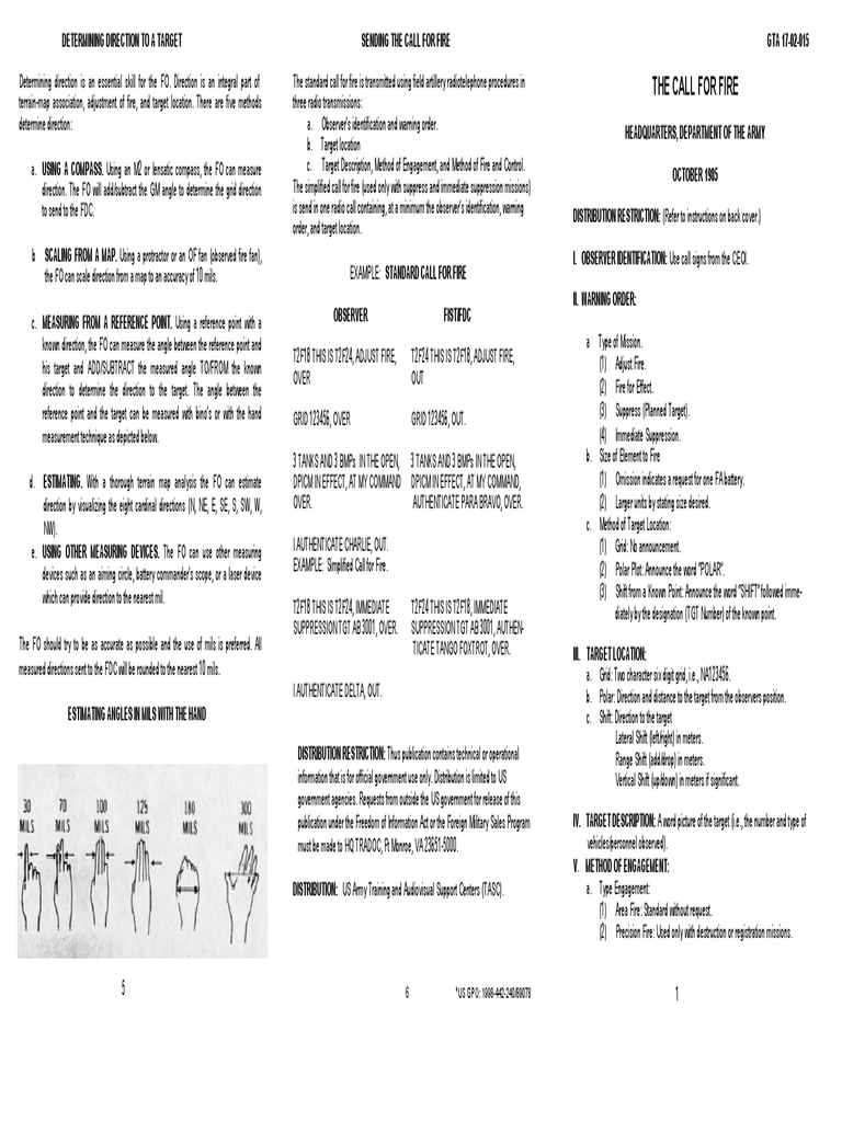 Army Call for Fire Procedures Guide | PDF | Artillery | Military Technology