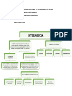 INTELIGENCIA Vs INTELIGENCIA EMOCIONAL