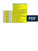 Bases de Datos Comunicaciones 123456