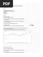 The Regression Model For The Above Problem Could Be Stated As Under