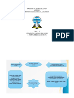 Mapping Presfektif Pendidikan