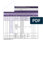 Formato Matriz Legal - Unidad 1 PDF