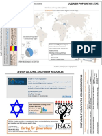 infographic sykesv2