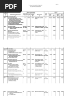 Barangay BP Forms-Final