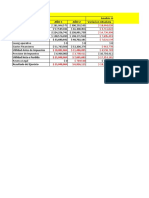 Estado de Resultados