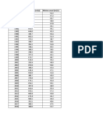 Datos_taller_clase_analisis_frecuencia