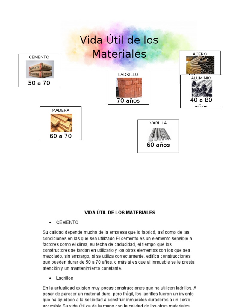 Vida Útil de Los Materiales | PDF | Madera | Acero