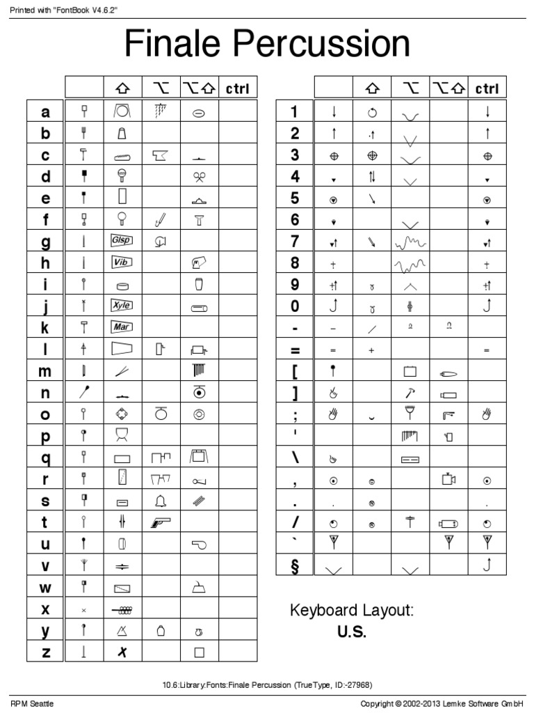 Finale Percussion Key Map Mac | PDF | Text | Writing