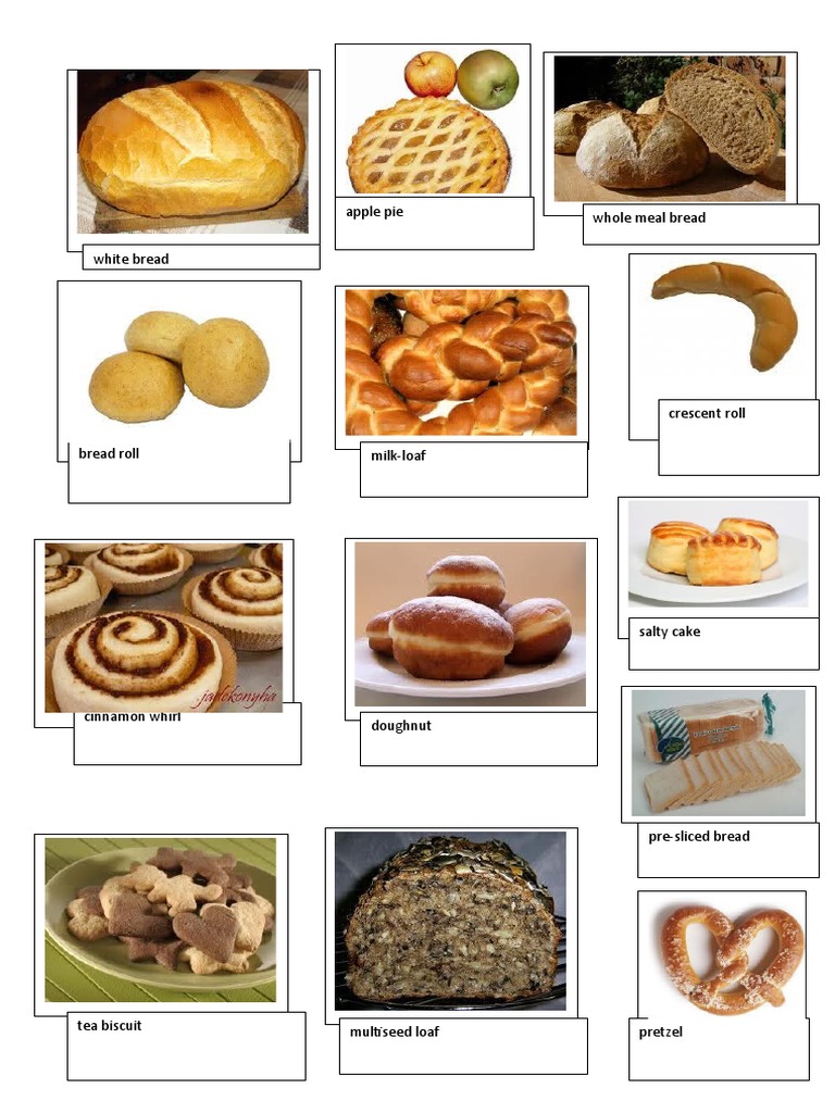 Bread and Pastry Varieties List | PDF