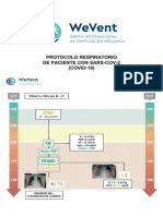 Protocolo Manejo Respiratorio Wevent