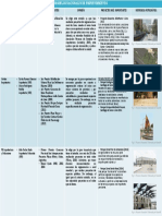 Empresas Peruanas Que Se Dedican Al Urbanismo