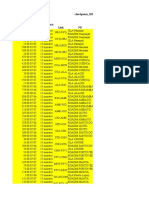 Ecuador fiber optic network downtime report