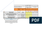 Matriz Multicriterio 2