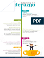 habilidades gerenciales.pdf