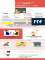 Analisis Del Discurso Infografia PDF