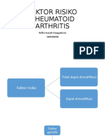 Faktor Risiko Rheumatoid Arthritis 1234