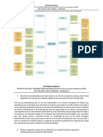 Actividad Unidad 4 PDF
