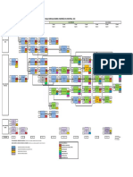 Malla ICI - UA Plan 2015