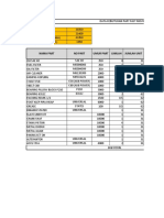 Data Kebutuhan Part Fast Moving PS