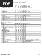 Layout de Arquivo de Importação AltImperp_Alterdata
