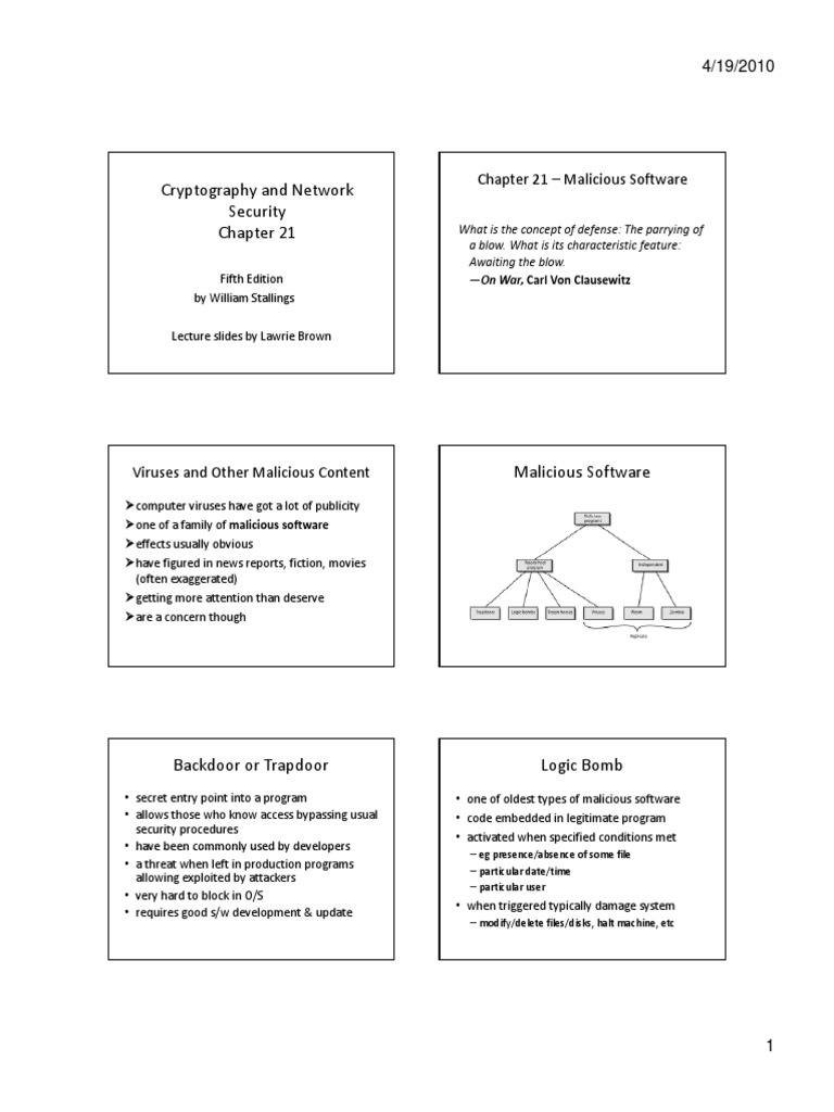 Cryptography and Network Security Chapter 21 | PDF | Computer Virus ...