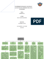 Mapa Conceptual (Diferencial)