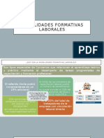 Modalidades Formativas Laborales