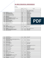 Tabel Spesifikasi Teknik Cidaun Pameungpeuk Cipatujah PDF
