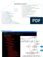 EnodeB_Moshell_important_commands.ppt