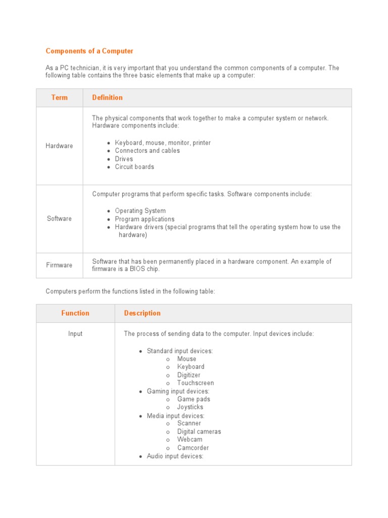 Overview of Computer Components | PDF | Computer Hardware | Input/Output