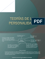 Teorias de La Personalidad PDF