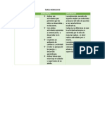 Tarea Modulo 3