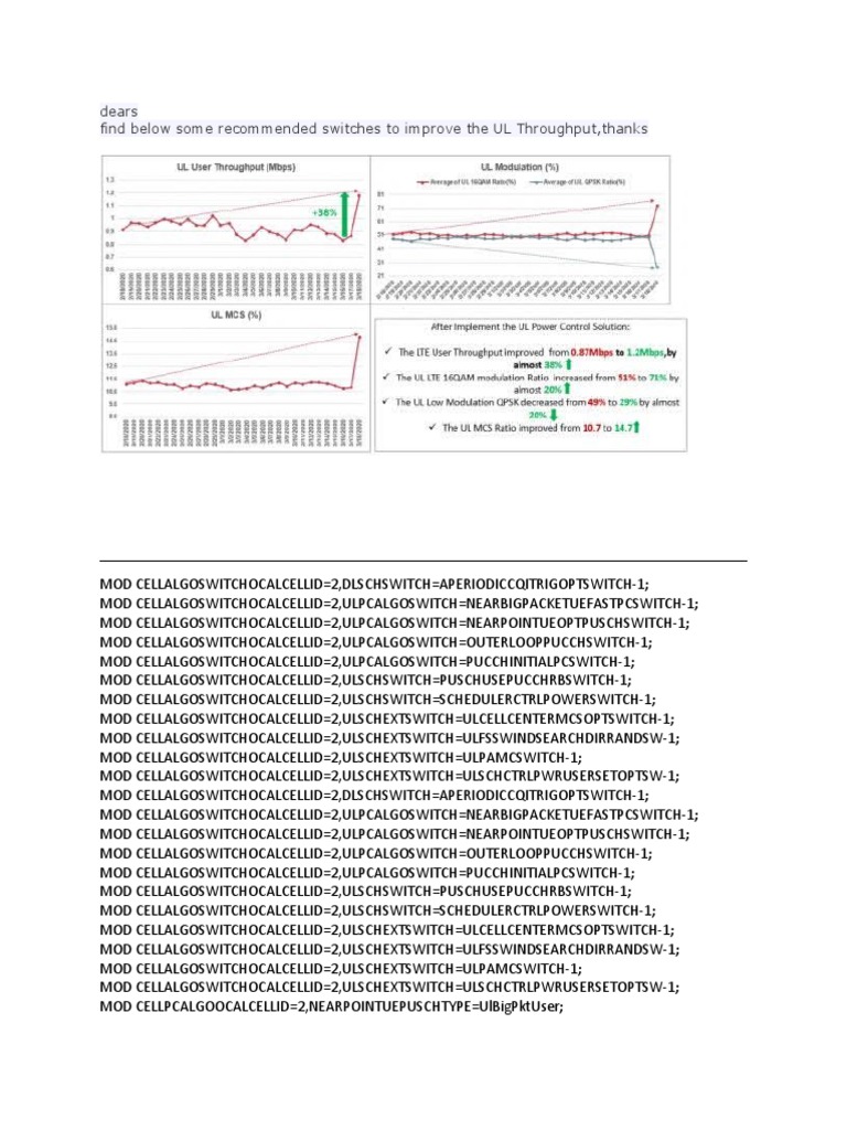 How To Improve The Lte Ul Throughput Pdf