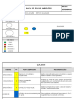 Mapa de riscos ambientais da UHE Ferreira Gomes