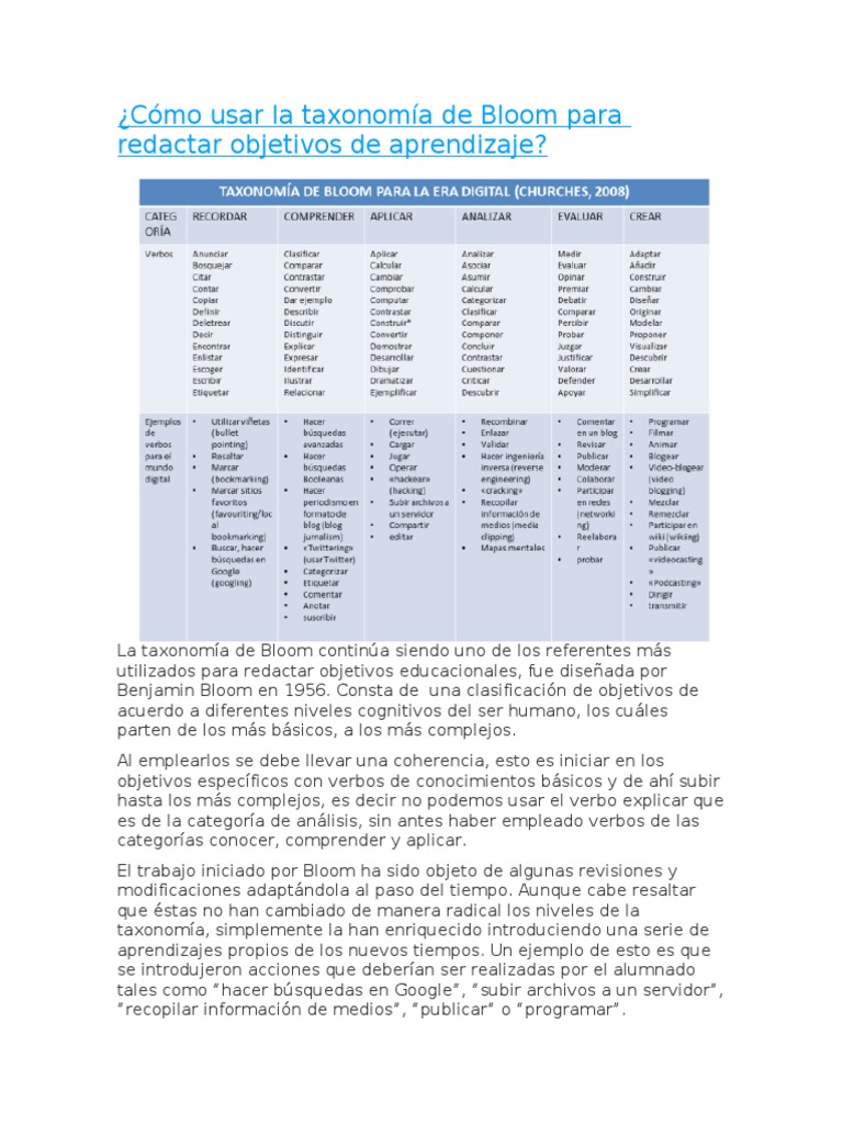 Cómo Usar La Taxonomía de Bloom para Redactar Objetivos de Aprendizaje ...