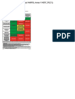 Regulations For Garbage Disposal MARPOL Annex V MEPC.295 (71) - Products - Traconed