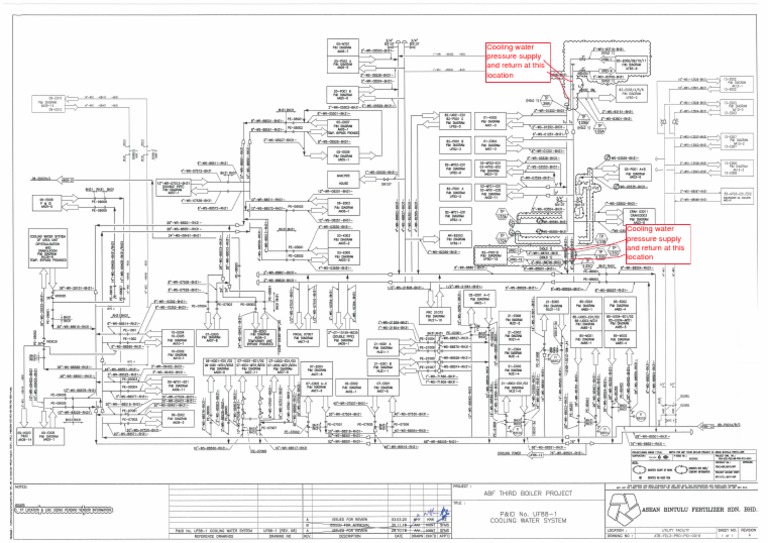 Cooling Water Pressure PDF
